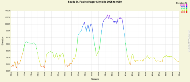 018-S St. Paul to Hager City Mile 0025 to 0050 800px