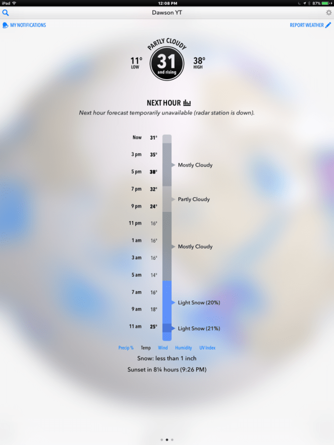 Dawson Weather 170407