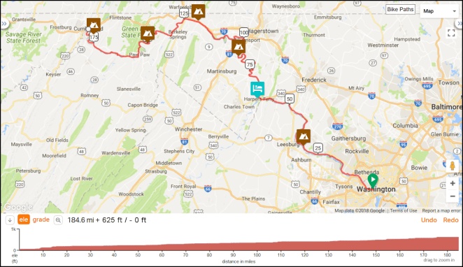 RwGPS C&O Segment with Overnights 180714-01